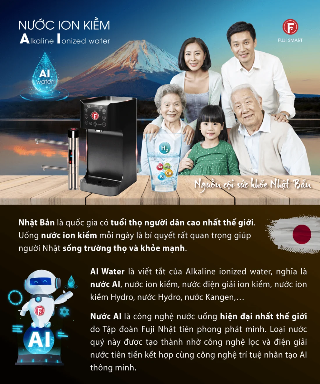 Fuji Smart U60 HC tạo nước giàu Hydro tốt cho sức khỏe