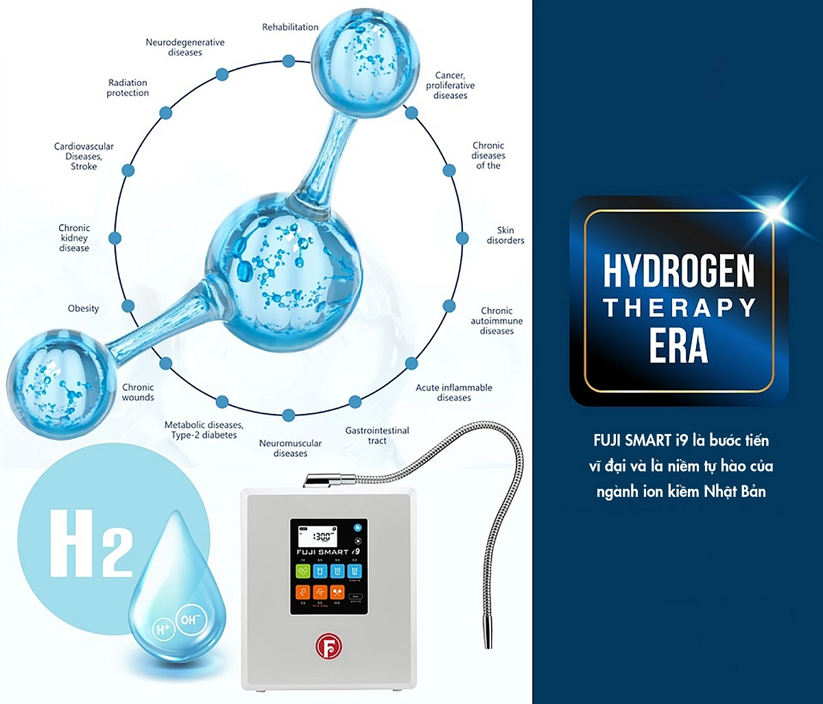 Fuji Smart i9 mở ra kỷ nguyên hydrogen trị liệu