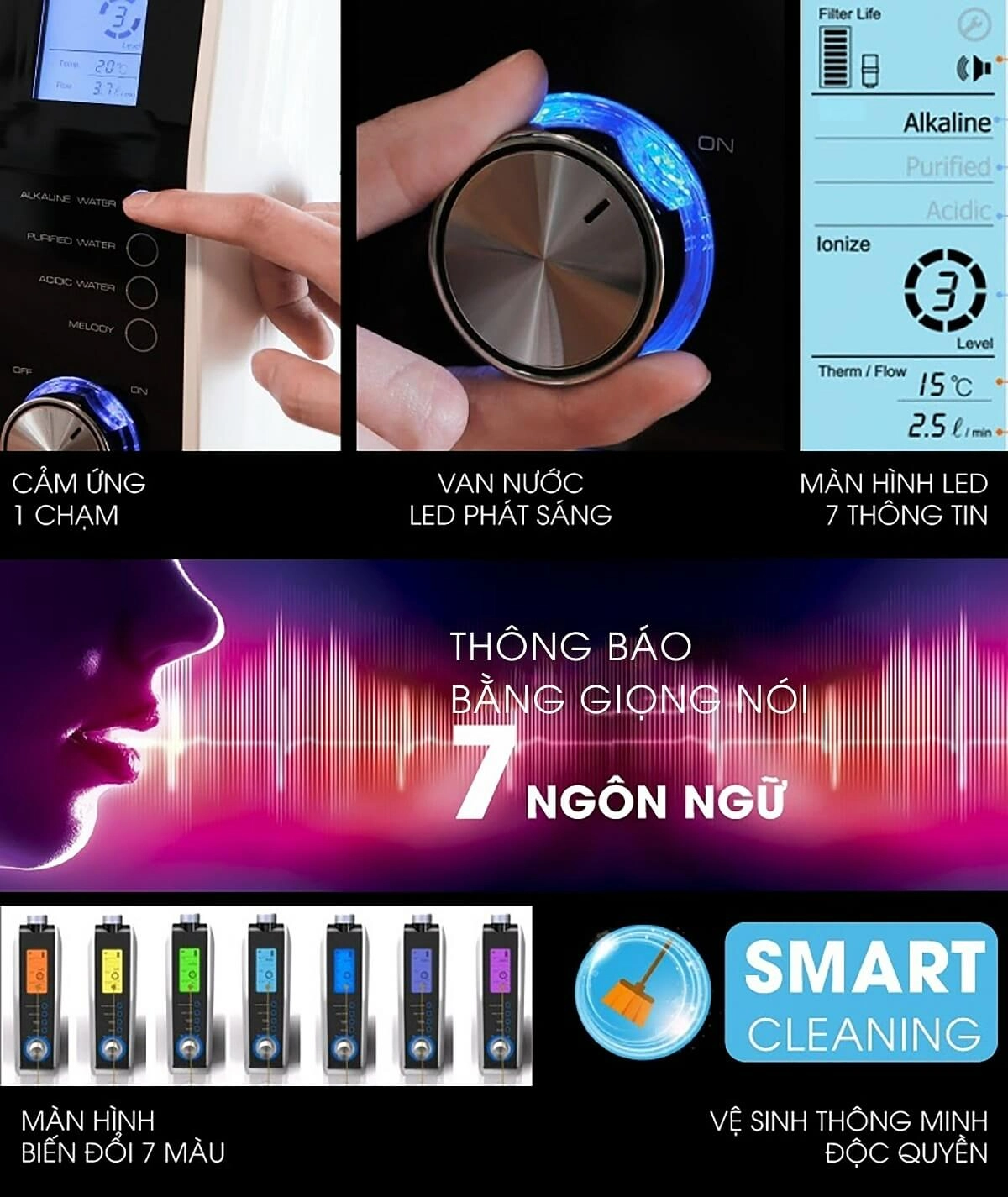 Máy lọc nước ion kiềm Fuji Smart vận hành thông minh