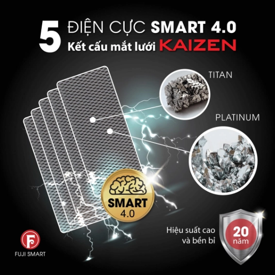 Kết cấu mắt lưới Kaizen trong tấm điện cực Smart 4.0 của Fuji Smart