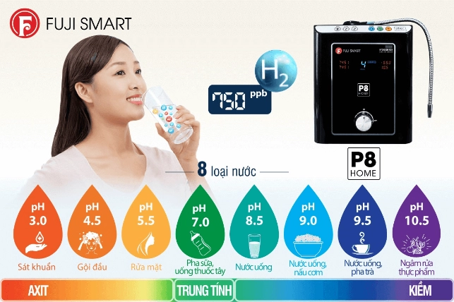 Dải pH rộng của máy lọc nước điện giải iON kiềm Fuji Smart P8 Home chính hãng