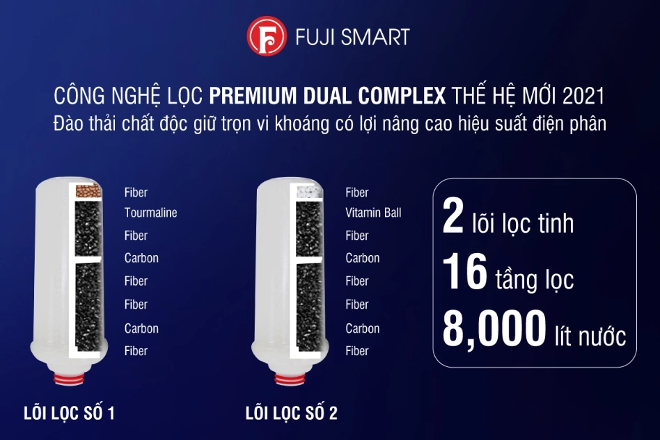 Cộng nghệ lọc máy lọc nước điện giải iON kiềm Fuji Smart P8 Home