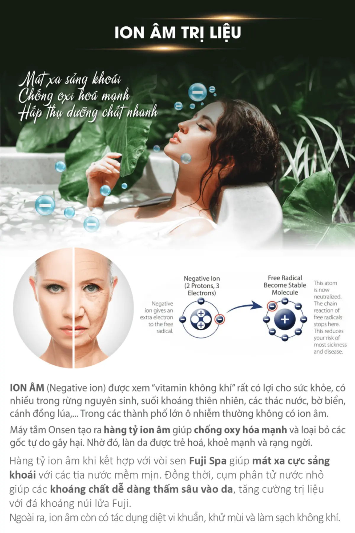 18-ion-am-tri-lieu-may-tam-onsen-fuji-smart-90-ty-ion-am-negative-ion-chong-lao-hoa copy
