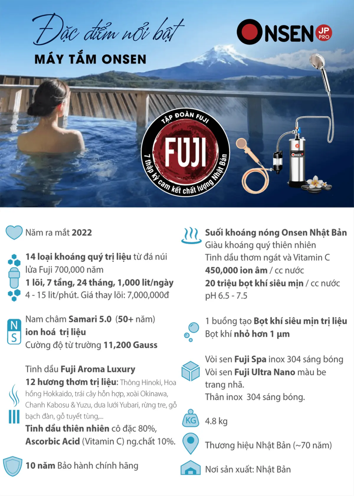 dac-diem-noi-bat-thong-so-ky-thuat-may-tam-fuji-smart-onsen-jp-pro