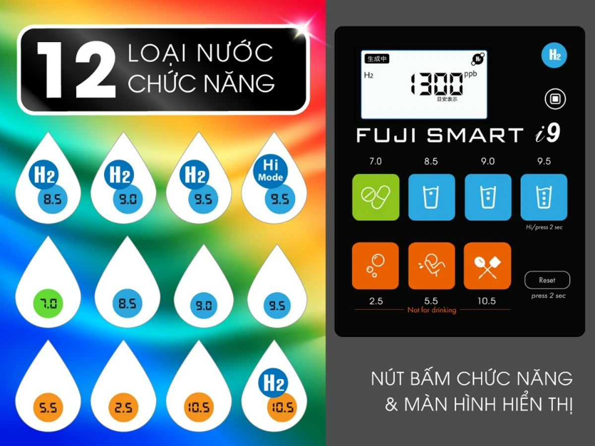 Hình ảnh 12 chức năng nước của Fuji Smart i9
