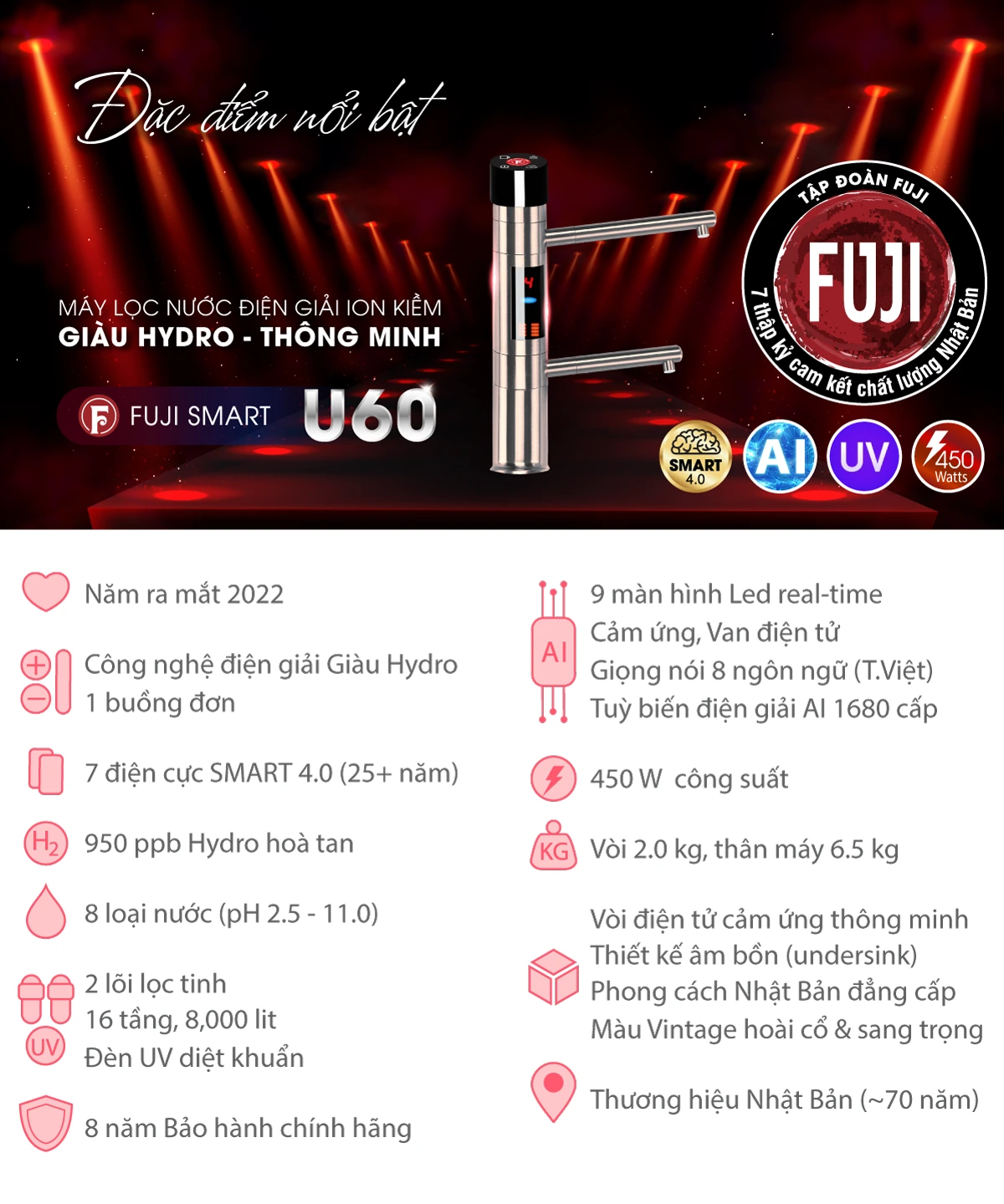 Hình ảnh đặc điểm nổi bật của máy lọc nước ion kiềm Fuji Smart U60
