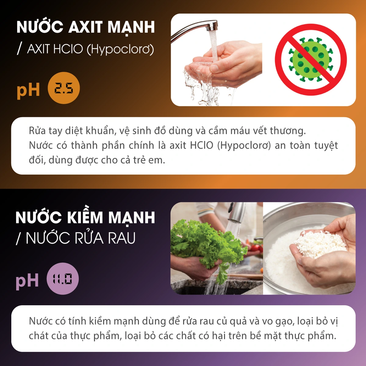 Hình ảnh hướng dẫn sử dụng nước ion kiềm mạnh và nước axit mạnh