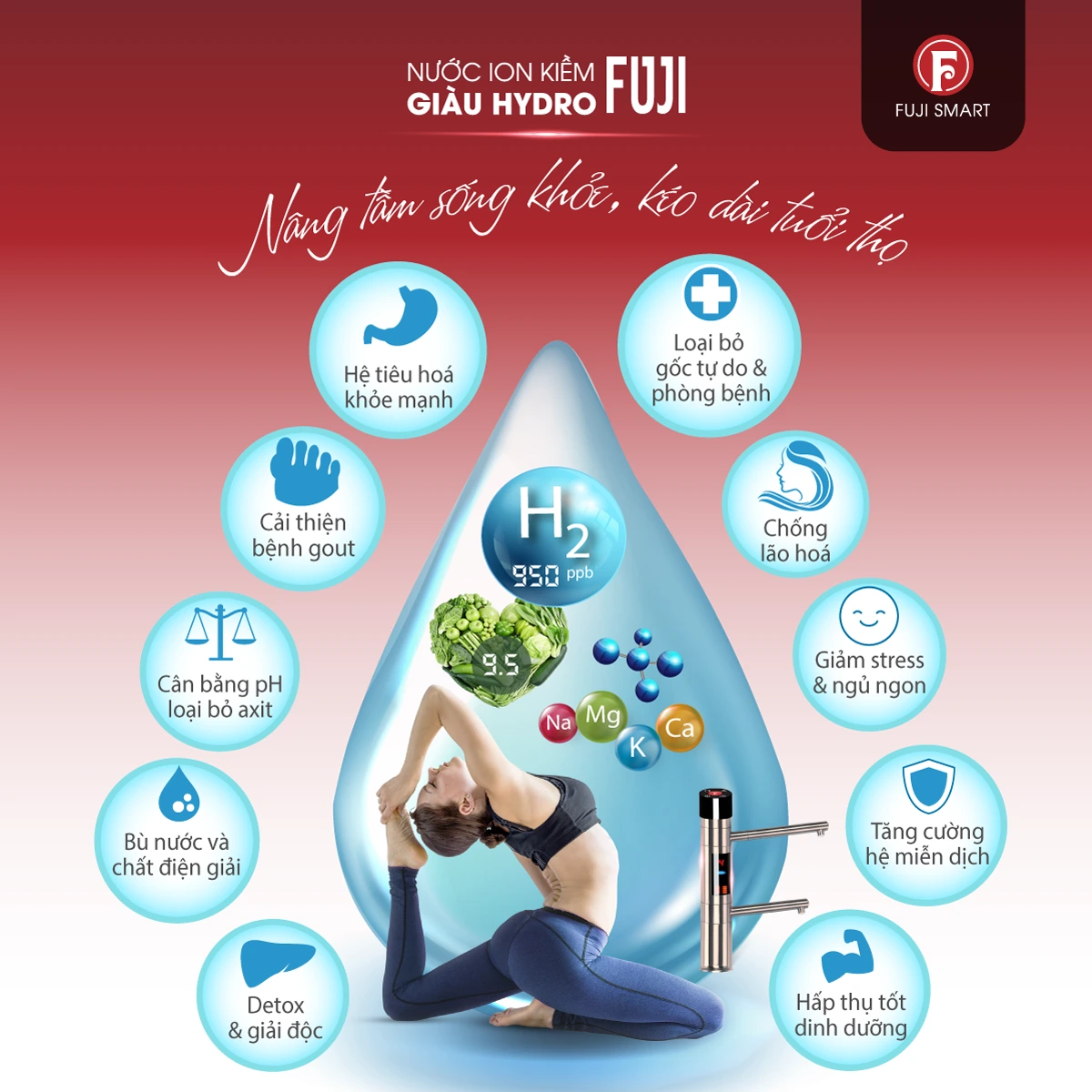 Hình ảnh lợi ích của nước lọc từ máy điện giải Fuiji Smart U60