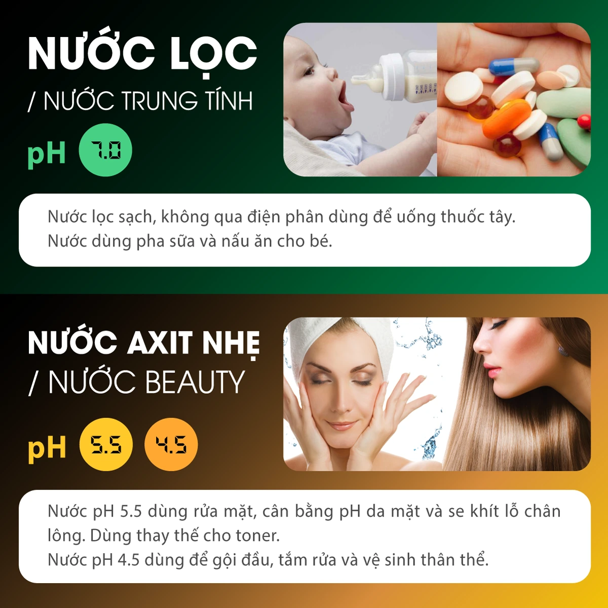 Hình ảnh hướng dẫn sử dụng nước trung tính và axit nhẹ