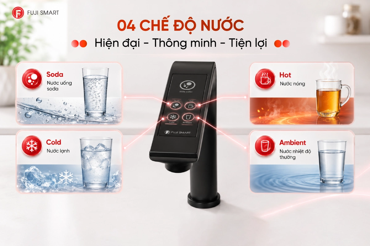 Máy lọc nước âm bồn Fuji Smart The Barista