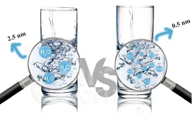 Nước alkaline và alkaline ionized water khác gì nhau?