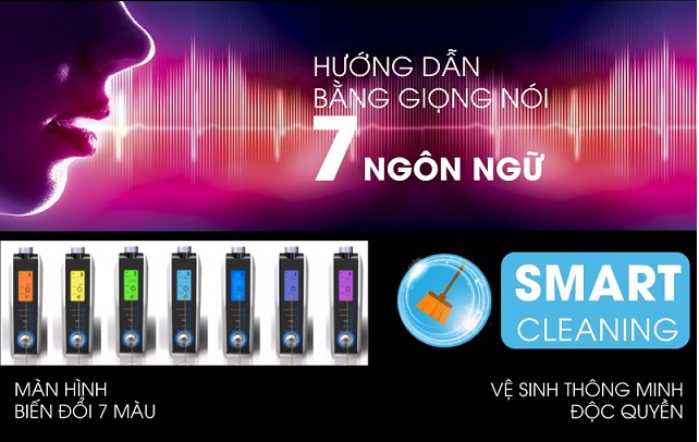 các công nghệ thông minh trên máy lọc nước Fuji SMART
