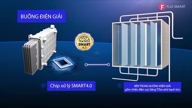 điện cực máy fuji smart được trang bị bộ vi xử lý thông minh