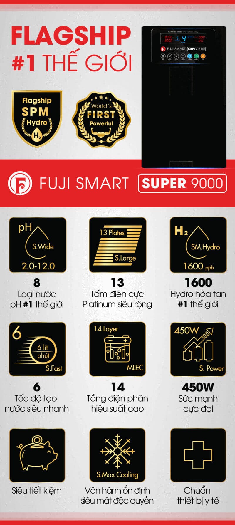 Máy lọc nước ion kiềm Fuji Smart Super 9000 xứng danh Flagship tốt nhất thế giới