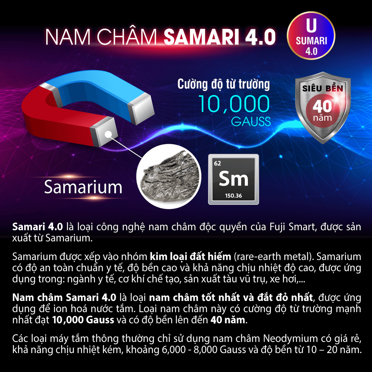 Nam châm Samari 4.0