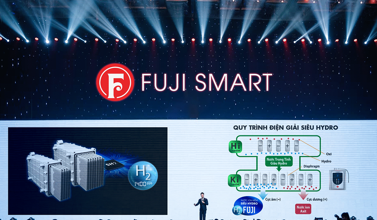 bao alobacsi lo dien 5 kiet tac may loc nuoc ion kiem sieu hydro moi cua fuji smart 1786 2 3