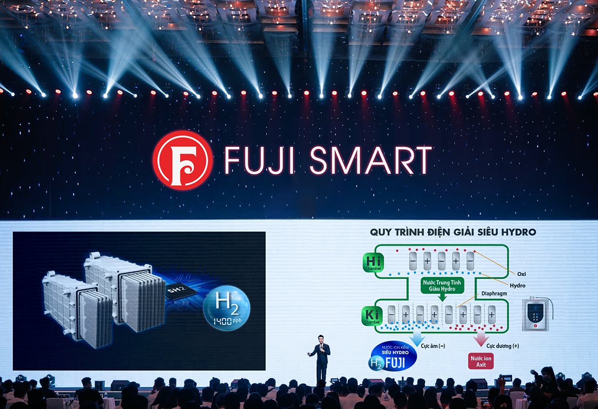 bao alobacsi lo dien 5 kiet tac may loc nuoc ion kiem sieu hydro moi cua fuji smart 1786 2 3