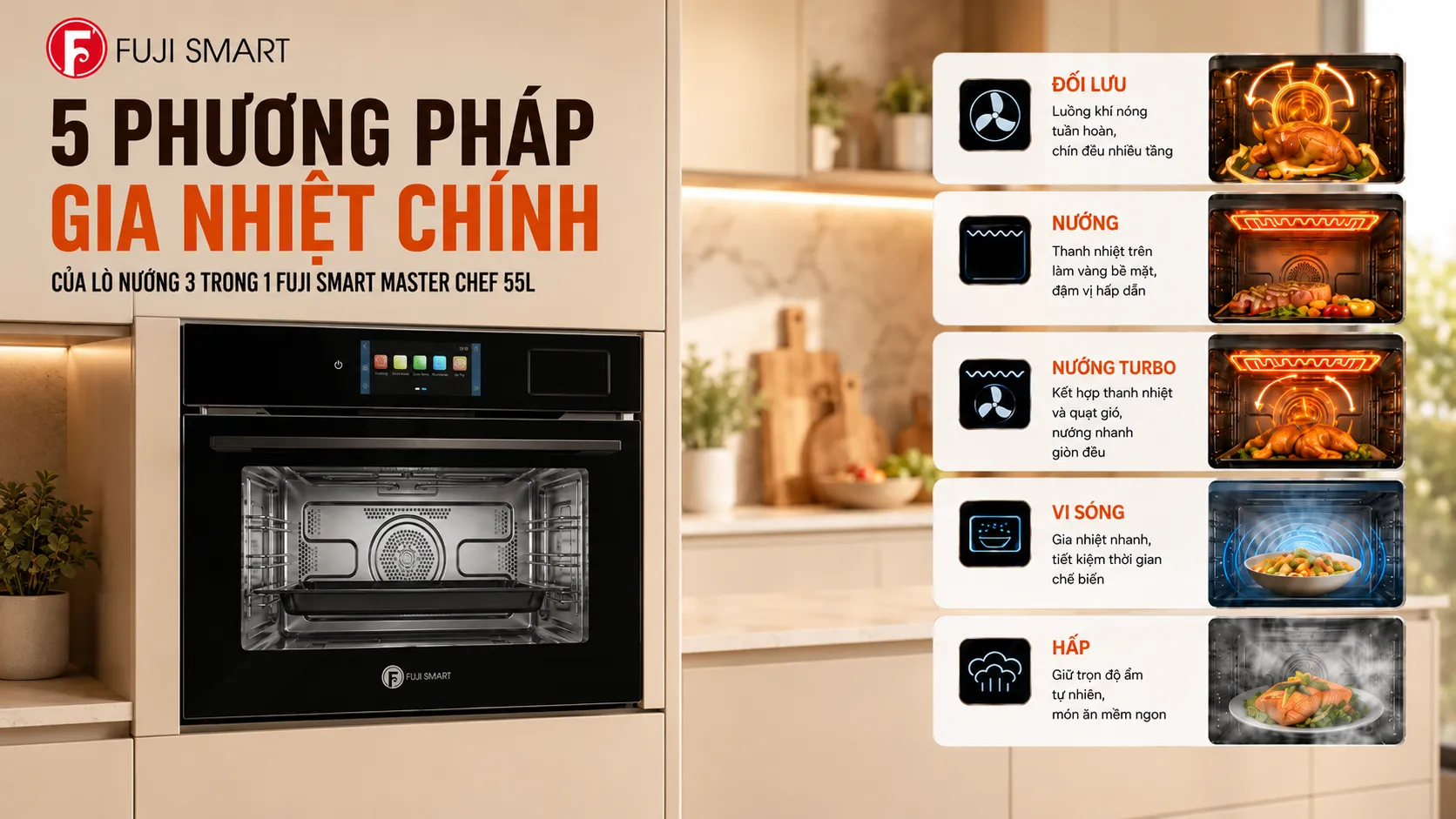 lo-nuong-hap-vi-song-3-trong-1-am-tuong-cao-cap-fuji-smart-master-chef-55l