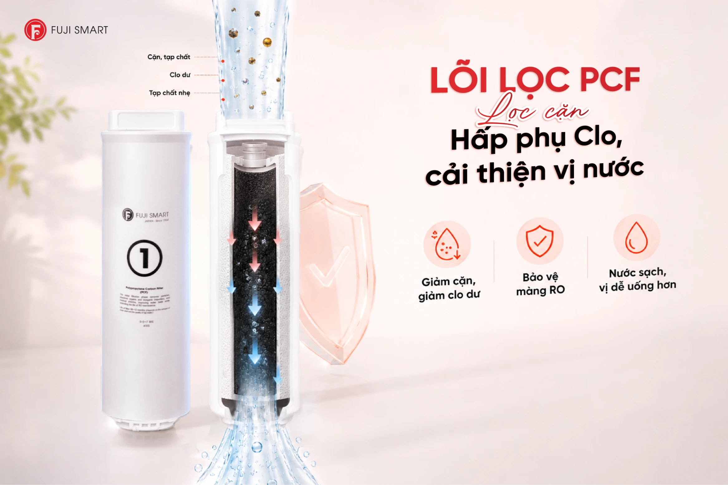 Lõi lọc PCF - Lõi lọc đầu tiên của máy giúp hấp phụ Clo, cải thiện vị nước 