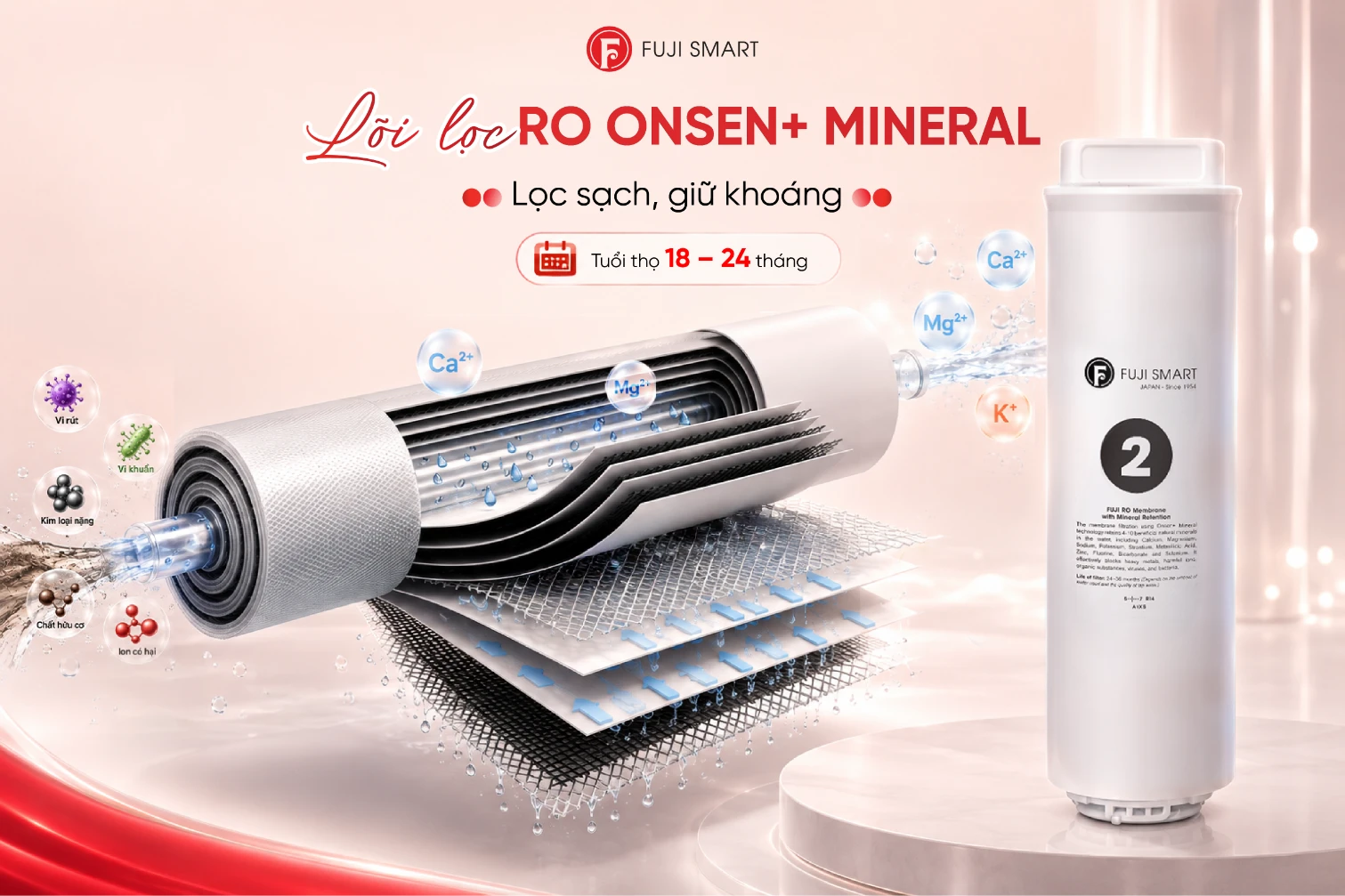 Lõi lọc RO Onsen+ Mineral - Lõi lọc thứ 2 giúp lọc sạch & giữ khoáng 