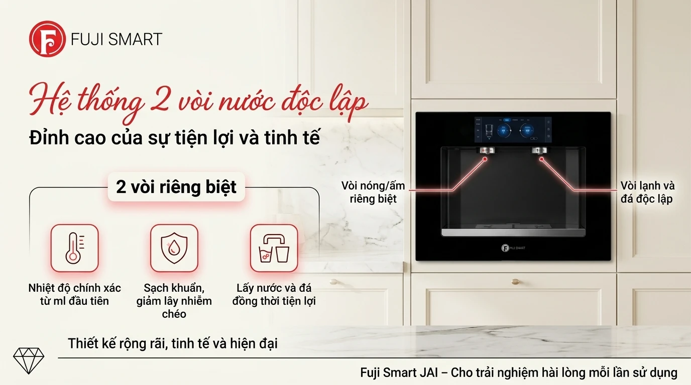 he thong 2 voi nuoc doc lap