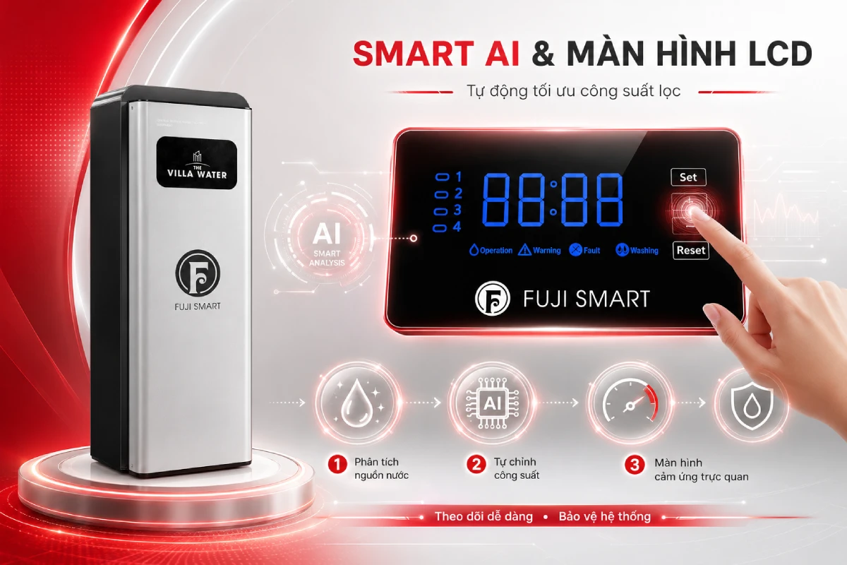 hình ảnh công nghệ Smart Ai của hệ thống lọc tổng Fuji Smart S400