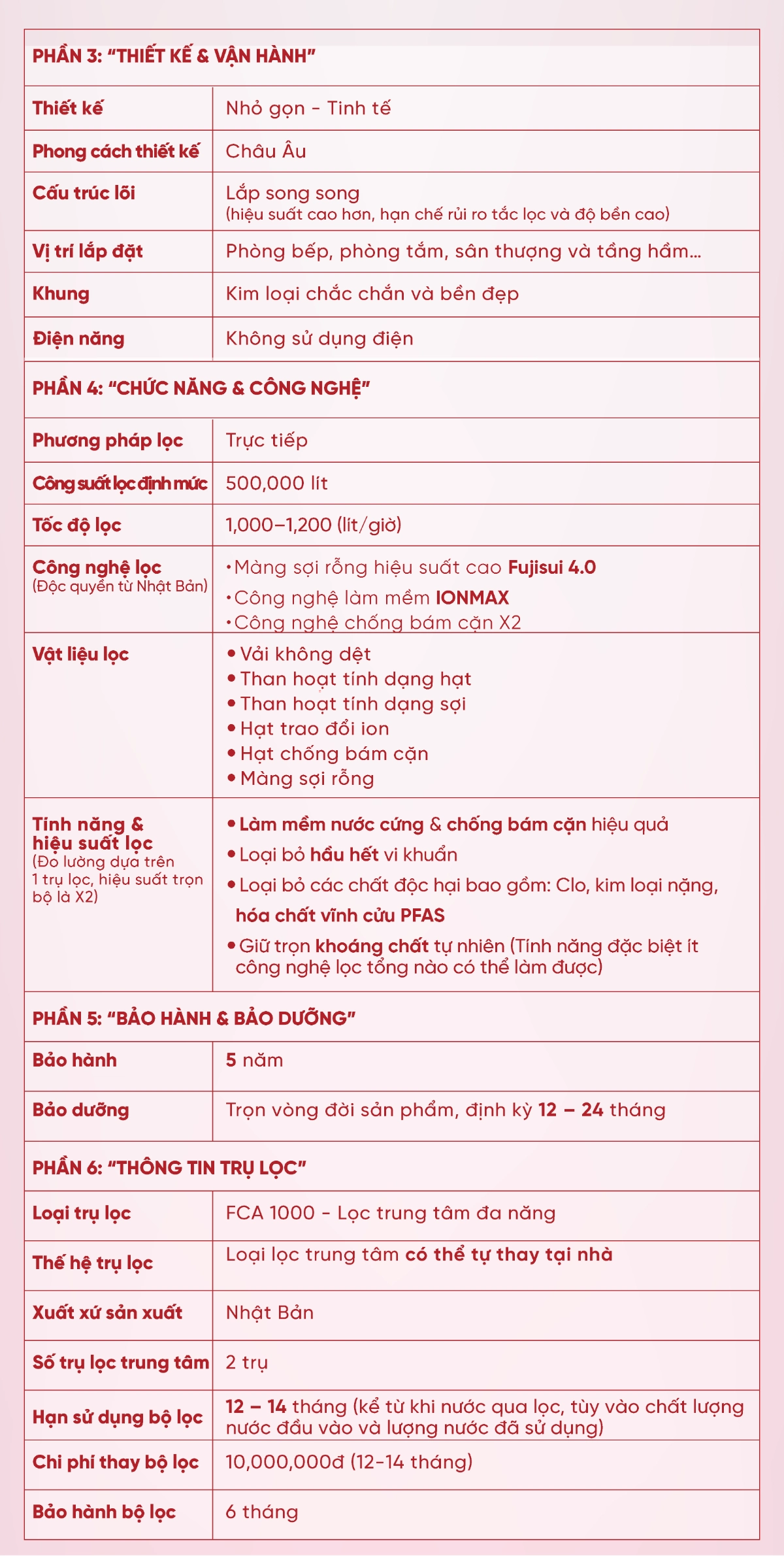 SOF 2025 01375 hinh anh mo ta san pham apt 200 11