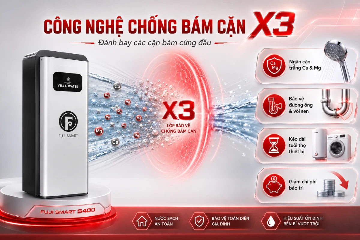 Hệ thống lọc tổng Fuji Smart S400 được trang bị công nghệ chống bám cặn X3