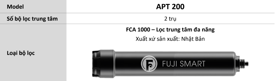 Lõi lọc trung tâm đa năng FCA 1000 có thiết kế thông minh & nhỏ gọn, tối ưu không gian sống hiệu quả