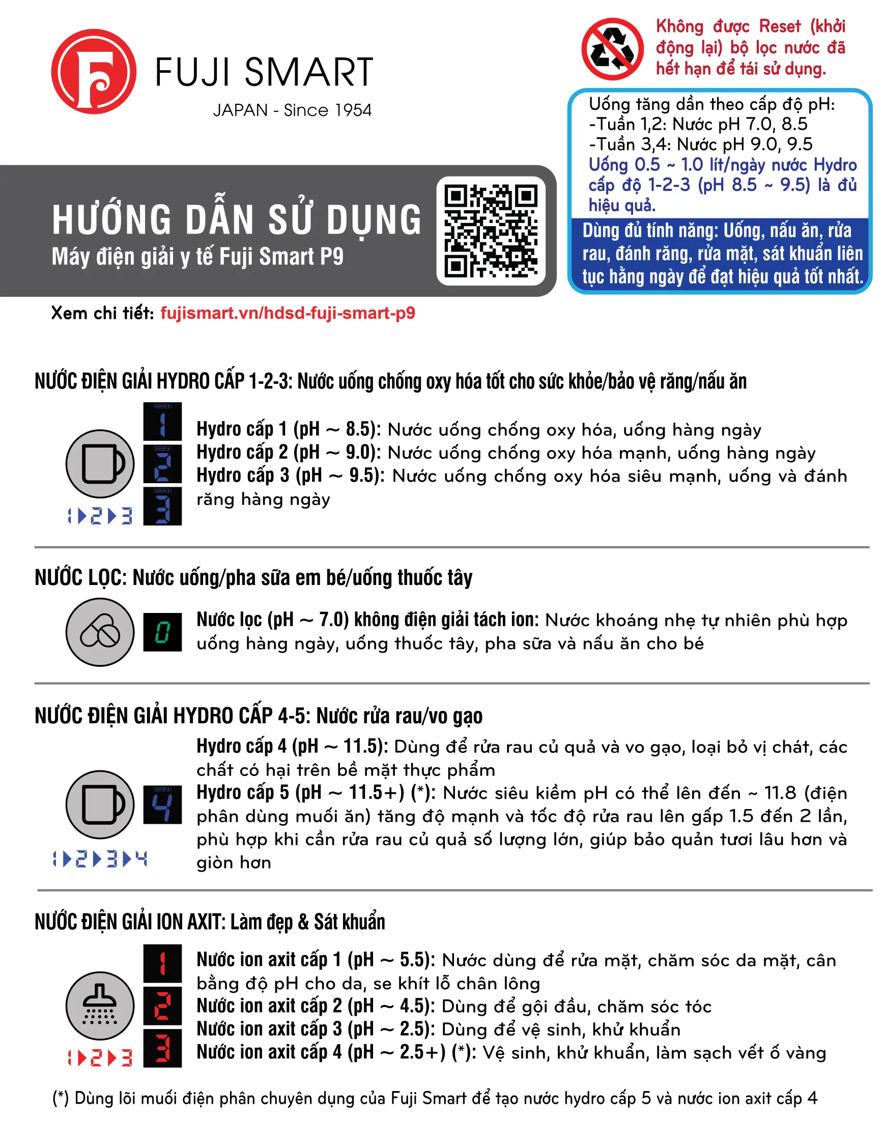 Hướng dẫn sử dụng máy điện giải y tế Fuji Smart P9 2 Hướng dẫn sử dụng Fuji Smart P9