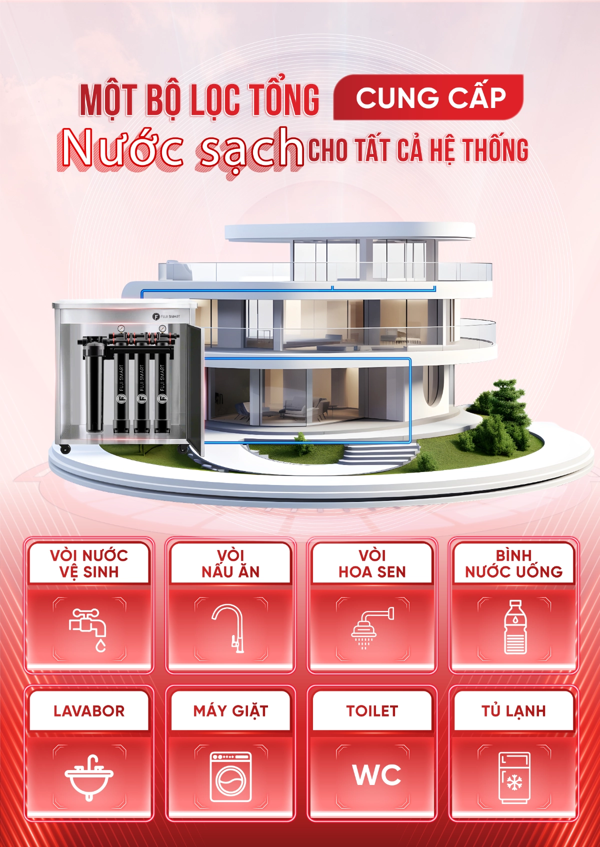 Fuji Smart APT 200 Plus là giải pháp xử lý nước toàn diện