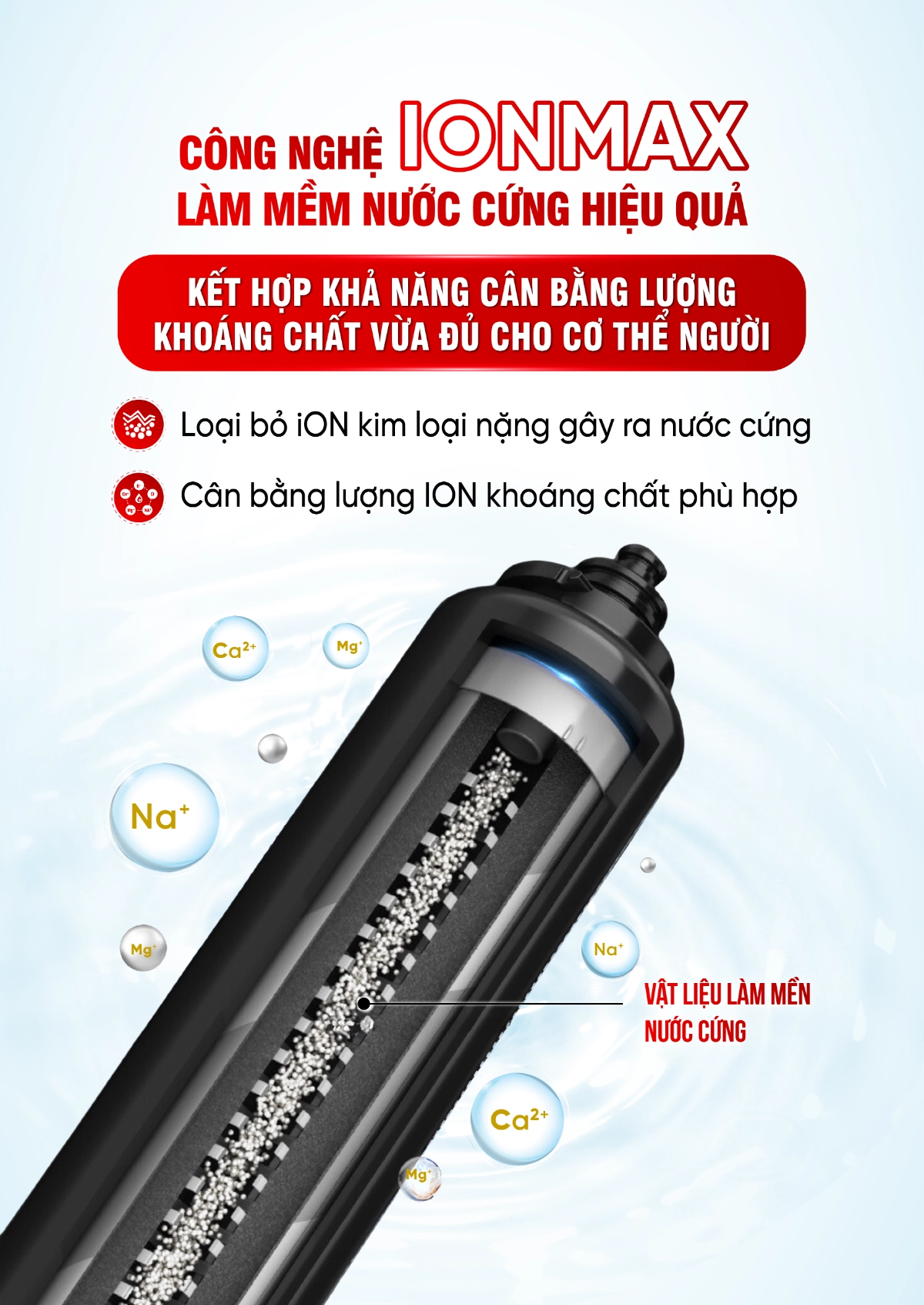 Công nghệ iONMAX làm mềm nước cứng hiệu quả