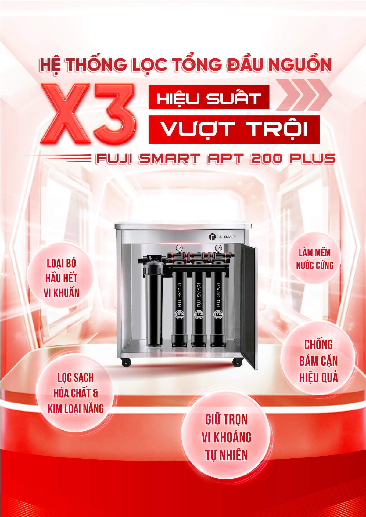 Công nghệ chống bám cặn X3 giúp tăng hiệu suất lọc nước vượt trội