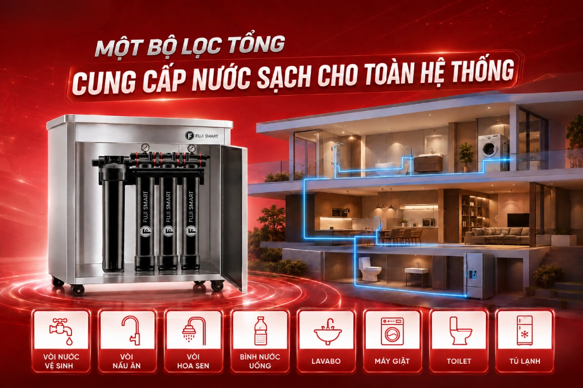 hệ thống lọc tổng Fuji Smart APT 200 Plus là giải pháp xử lý nước toàn diện