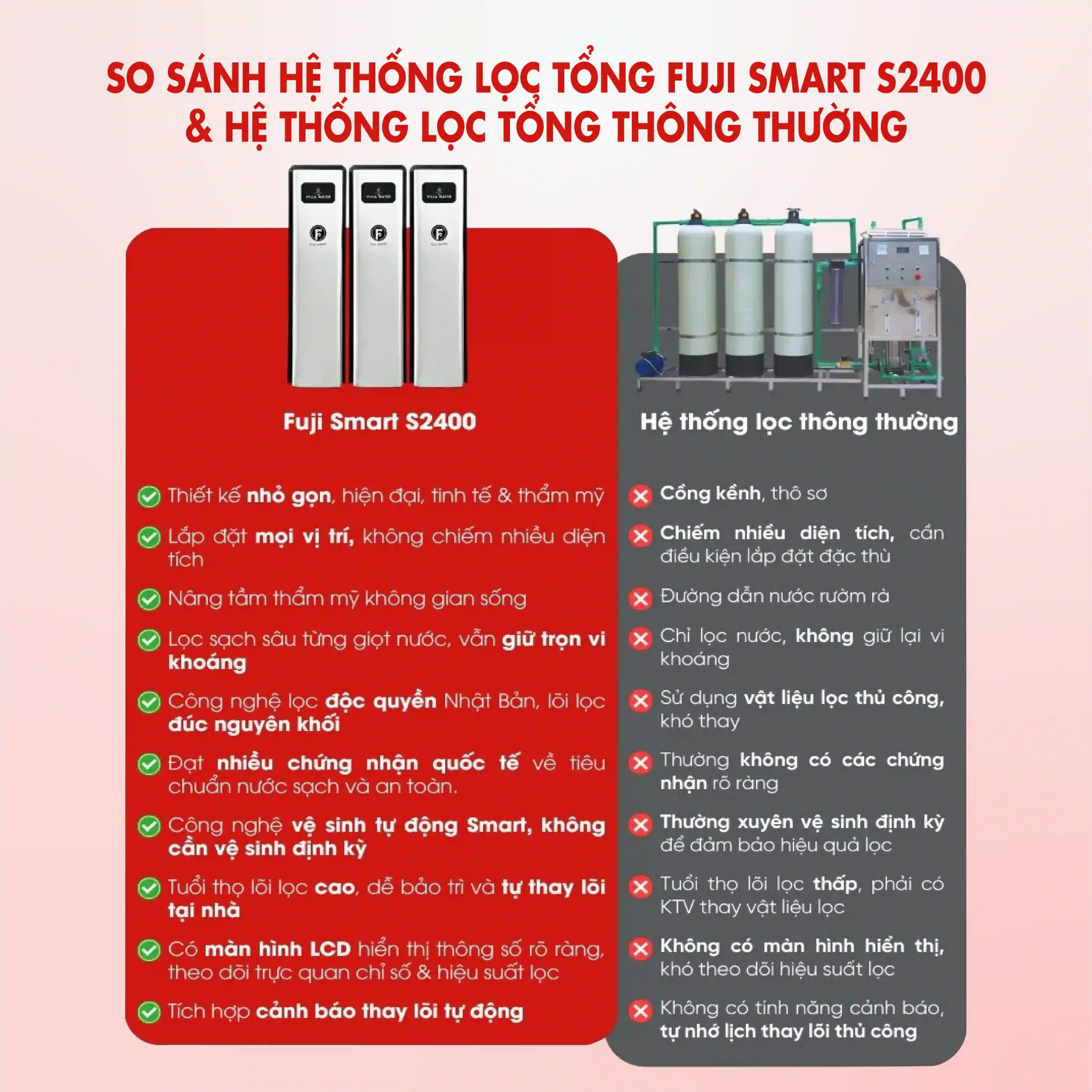 SOF 2025 00072inforgraphic fuji smart s2400 6