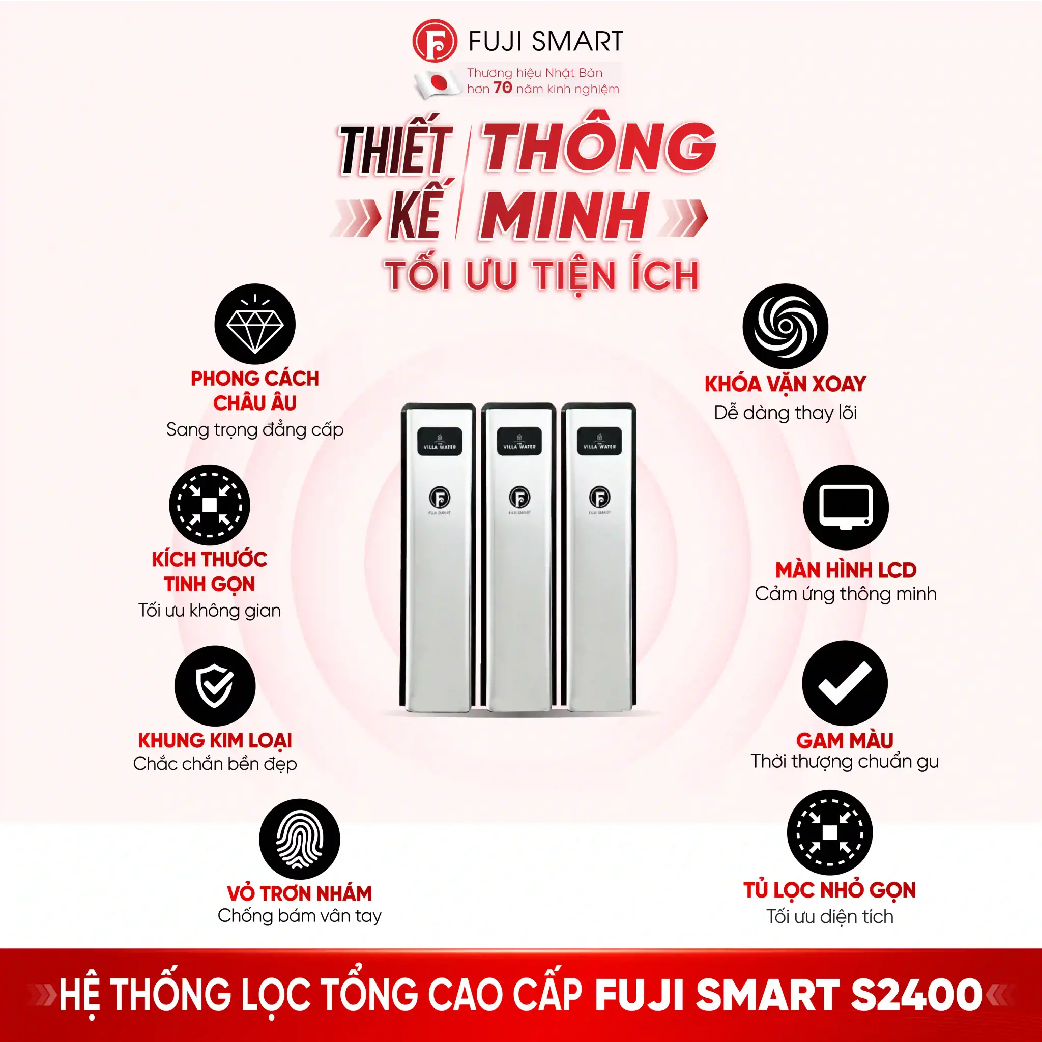 SOF 2025 00072inforgraphic fuji smart s2400 7