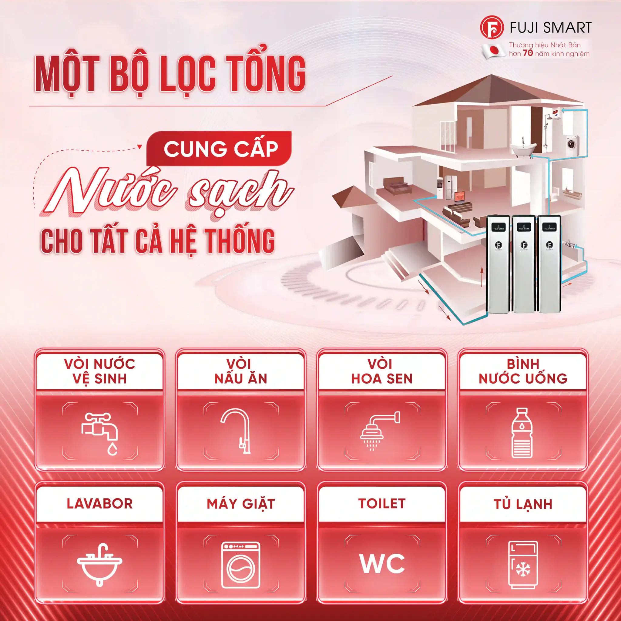 SOF 2025 00072inforgraphic fuji smart s2400 8
