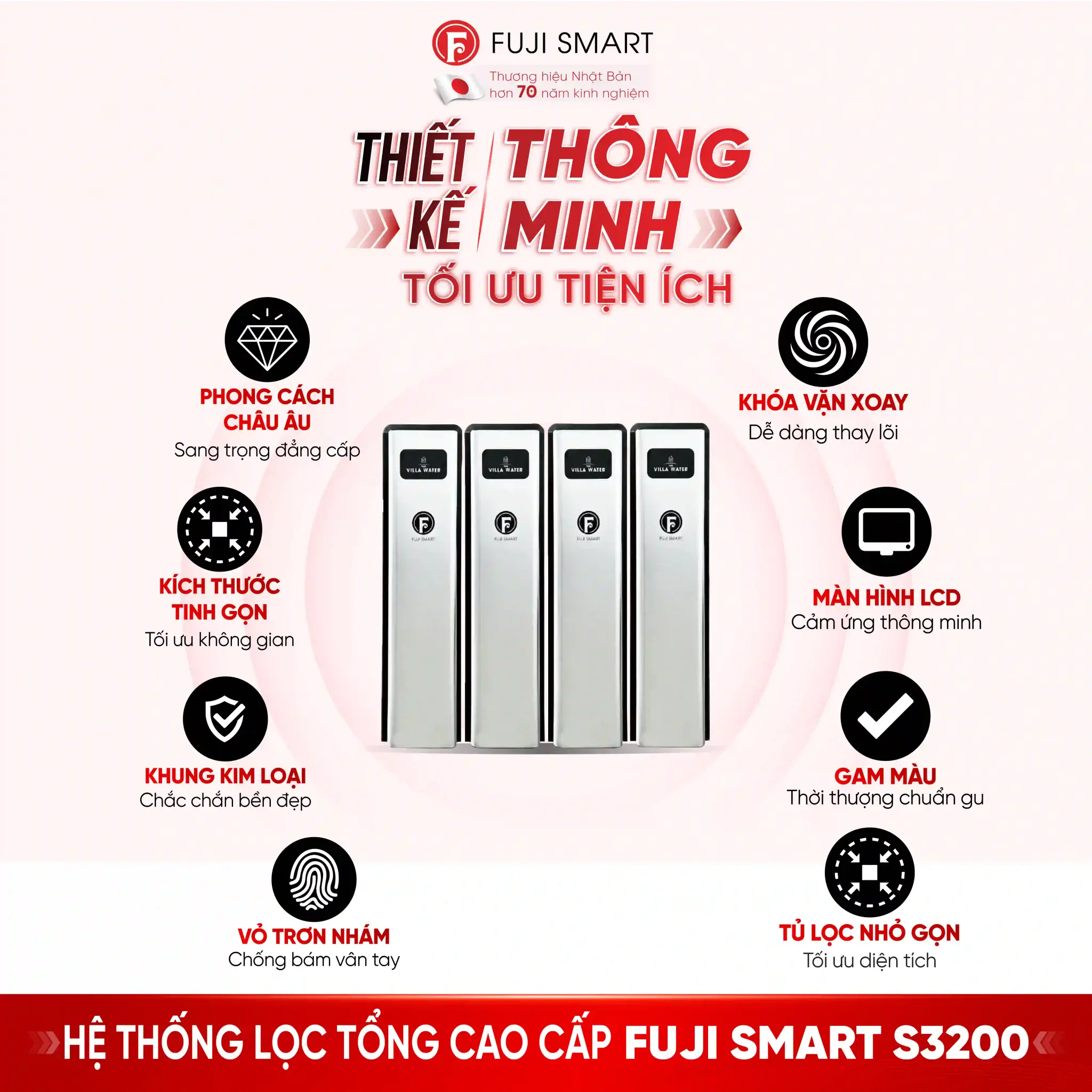 SOF 2025 00072inforgraphic he thong loc tong cao cap fuji smart s3200 5