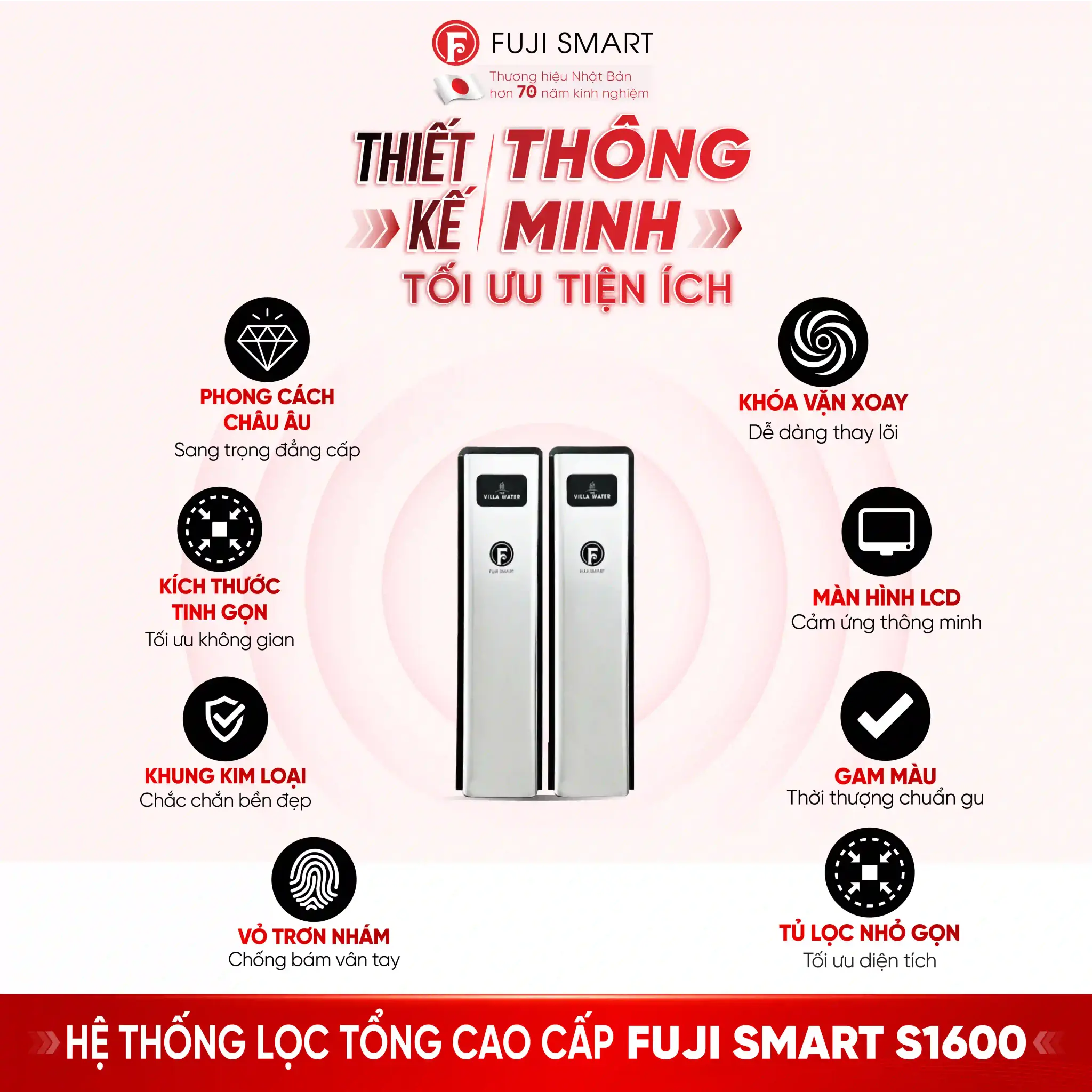 SOF 2025 00072thong loc tong cao cap fuji smart s1600 3