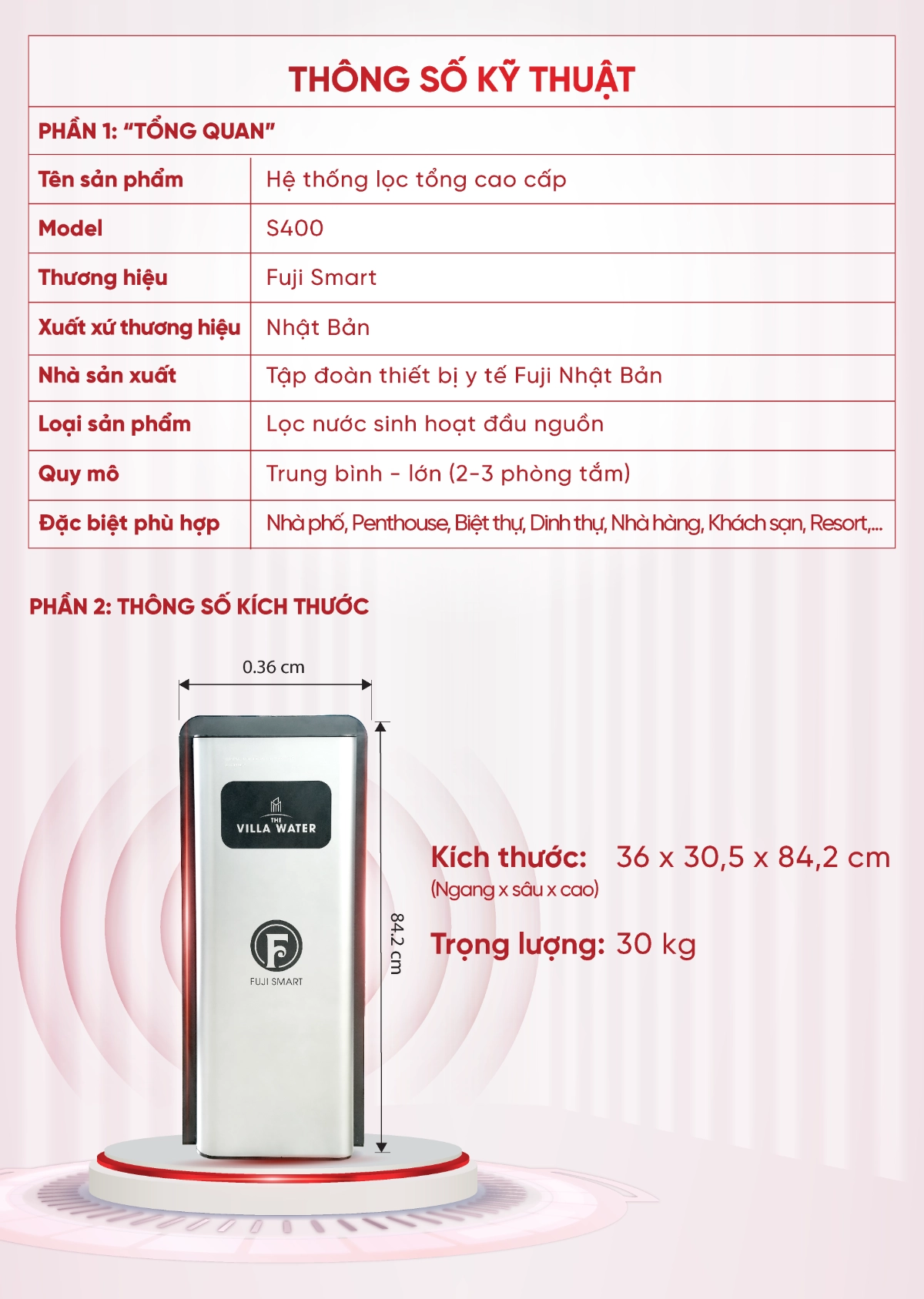 SOF 2025 01375 hinh anh mo ta san pham he thong loc tong dau nguon fuji smart s400 10