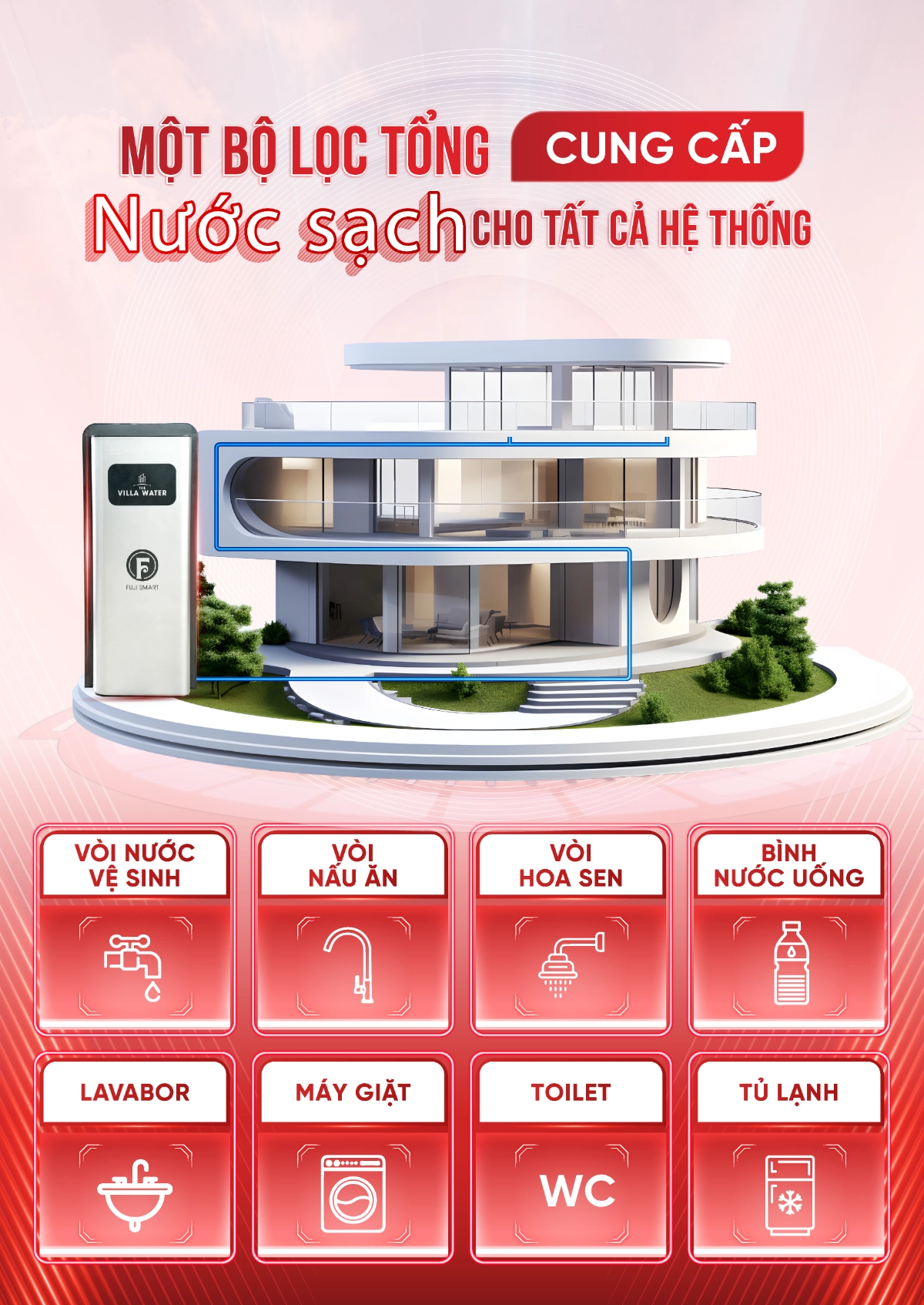 Hệ thống lọc tổng Fuji Smart S400 có thể cung cấp nước sạch cho toàn bộ ngôi nhà phố/shophouse