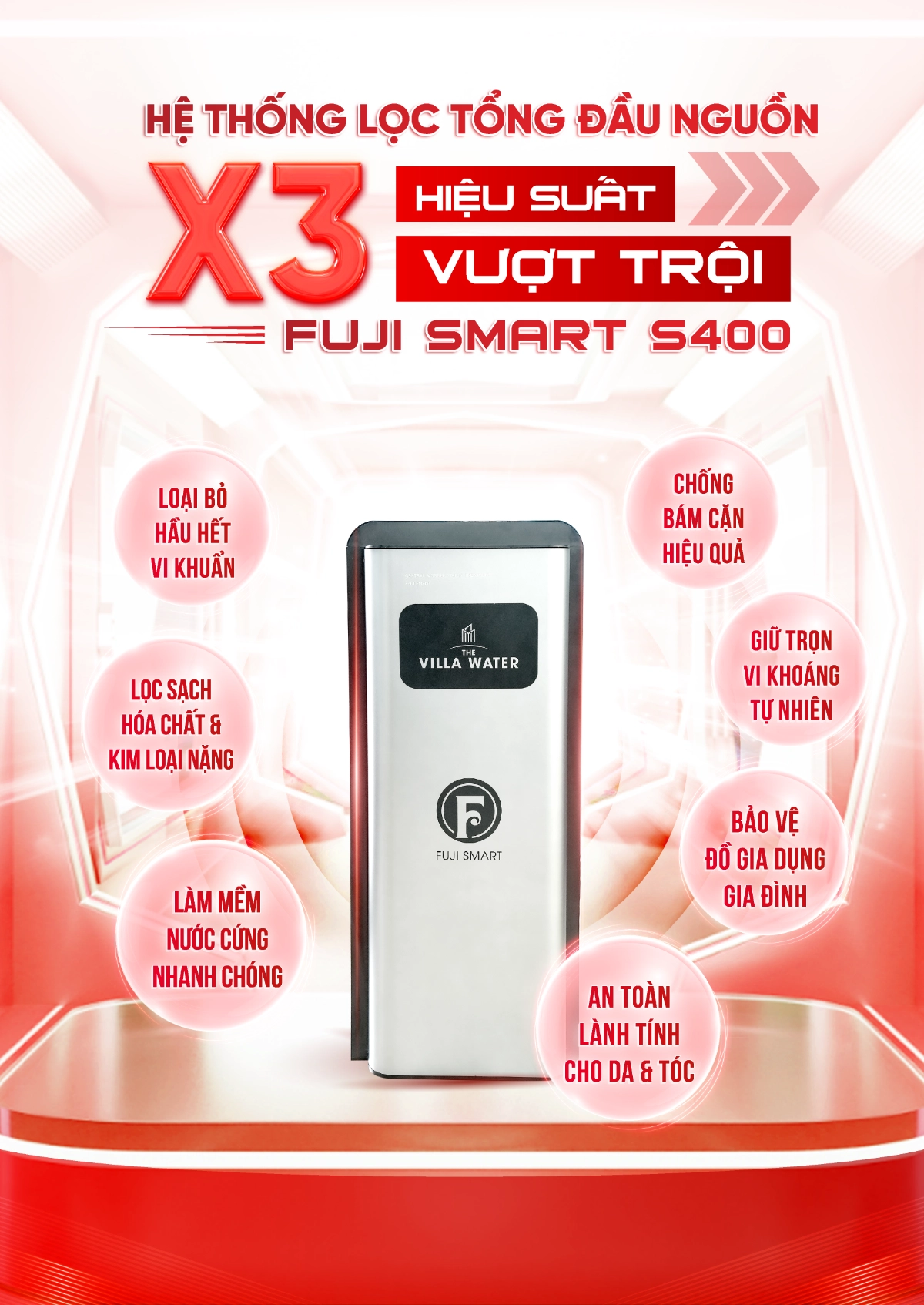 Hệ thống lọc tổng Fuji Smart S400 được áp dụng công nghệ X3 giúp ngăn chặn sự hình thành và bám dính của cặn trắng và kéo dài tuổi thọ của thiết bị