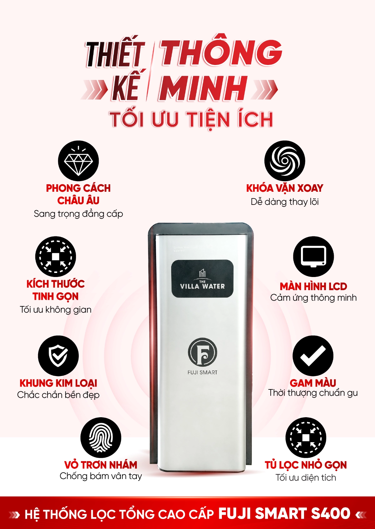 Hệ thống lọc tổng cao cấp Fuji Smart S400 có thiết kế sang trọng như một món đồ nội thất