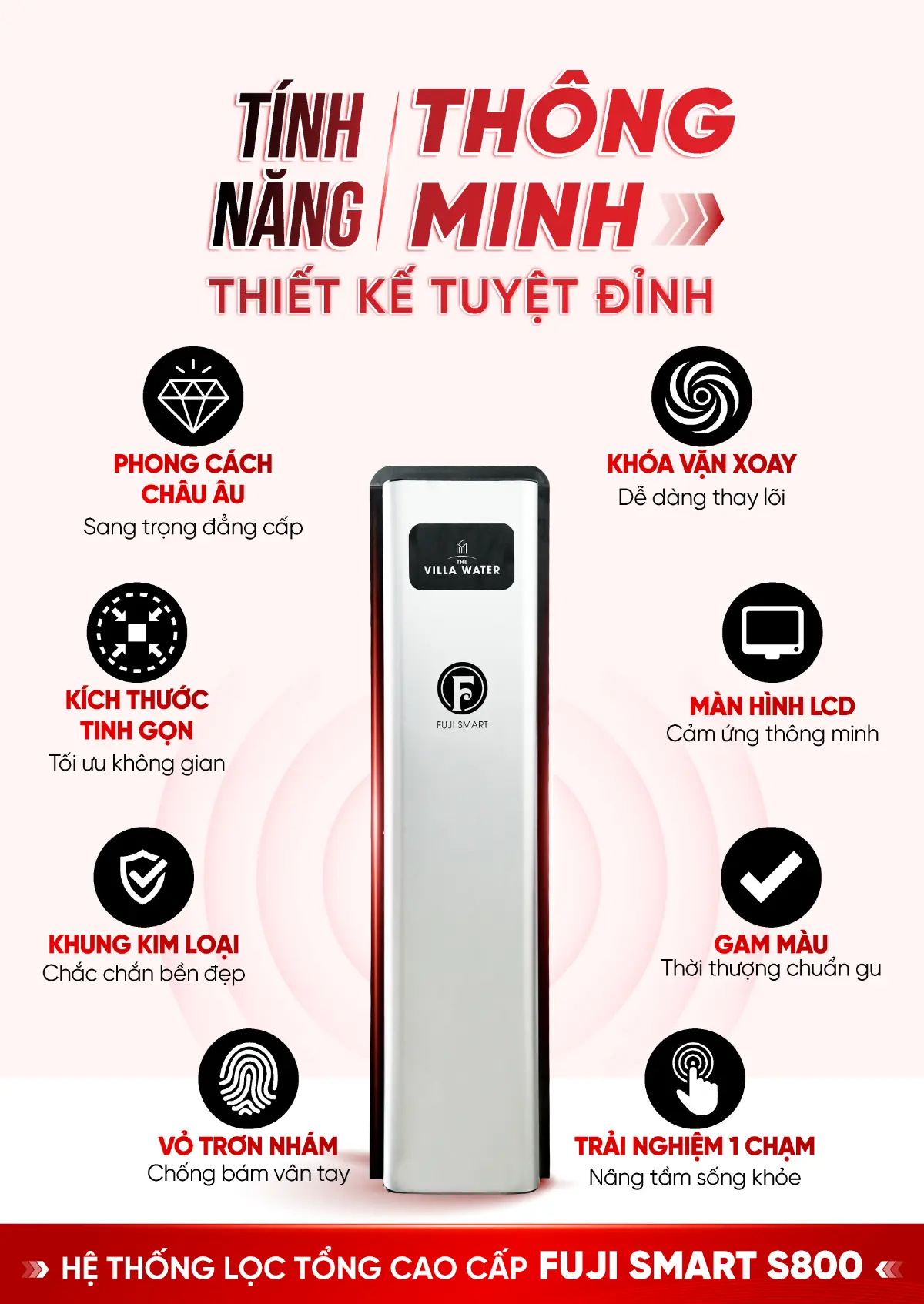 Hệ thống lọc tổng cao cấp Fuji Smart S800 có thiết kế sang trọng như một món đồ nội thất