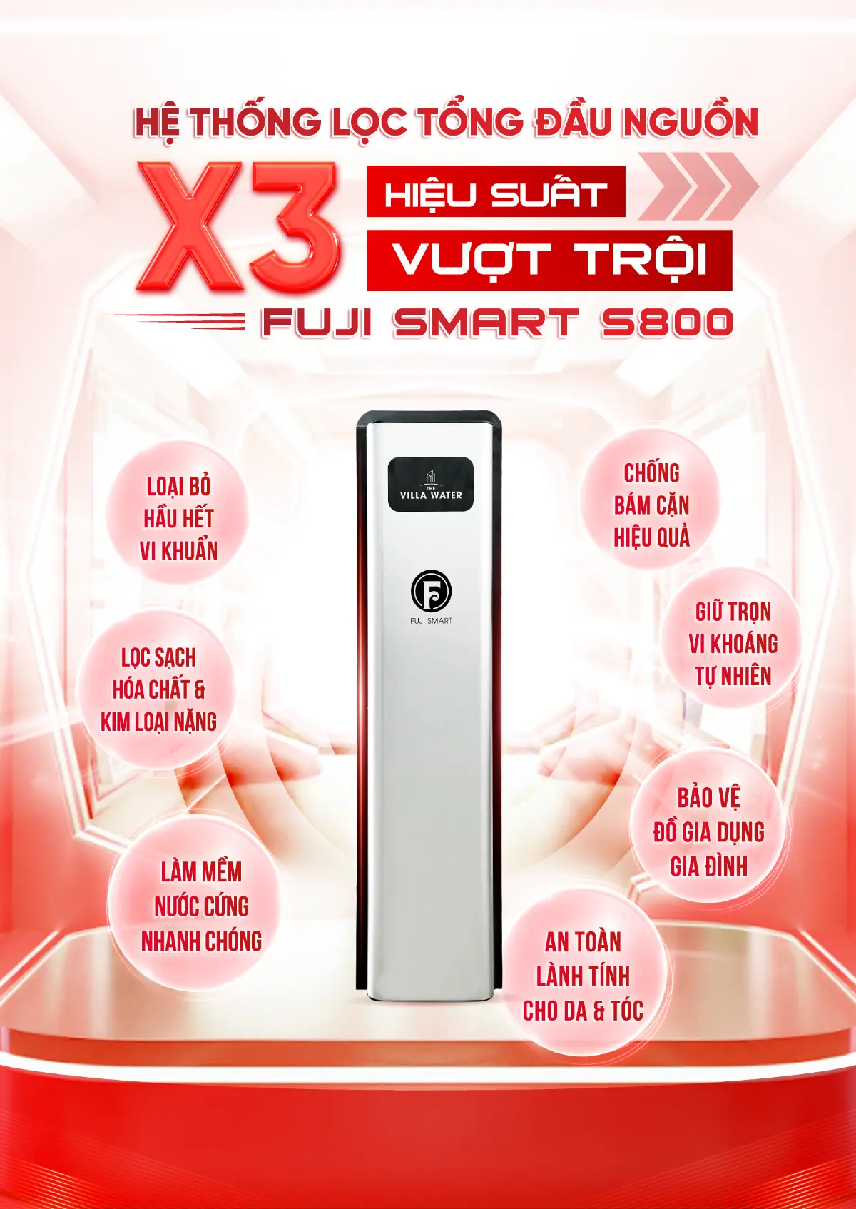 Hệ thống lọc tổng Fuji Smart S800 được áp dụng công nghệ X3 giúp ngăn chặn sự hình thành và bám dính của cặn trắng và kéo dài tuổi thọ của thiết bị