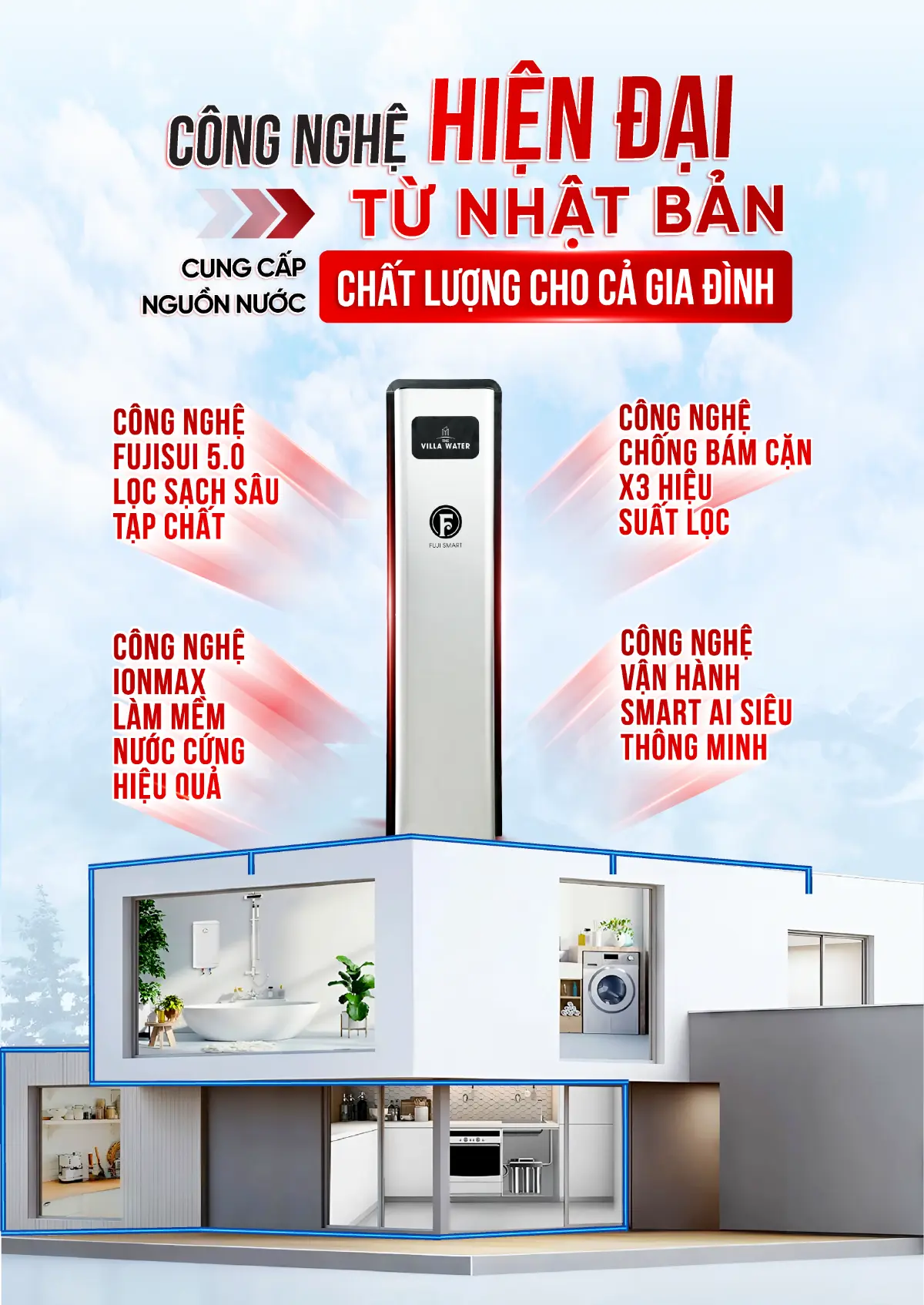 hệ thống lọc tổng cao cấp Fuji Smart S800 được trang bị những công nghệ hiện đại từ Nhật Bản
