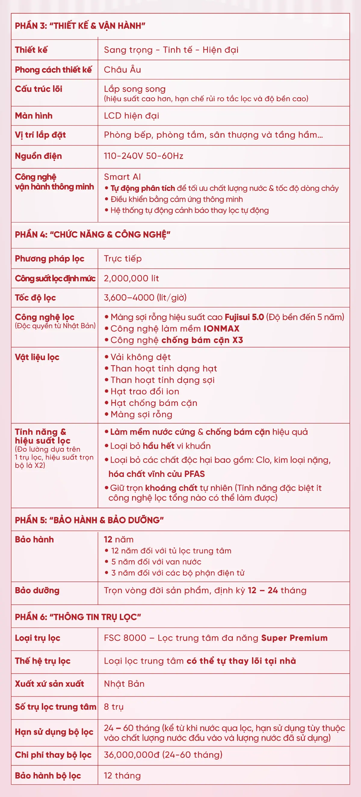 SOF 2025 01375 hinh anh mo ta san pham he thong loc tong dau nguon fuji smart s800 5