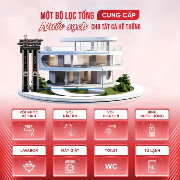 Hệ thống lọc tổng thông minh Fuji Smart APT 200