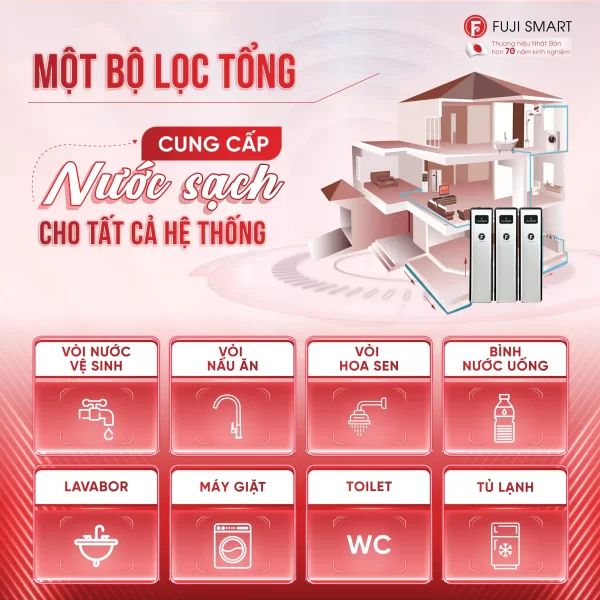 Hệ thống lọc tổng thông minh Fuji Smart S2400