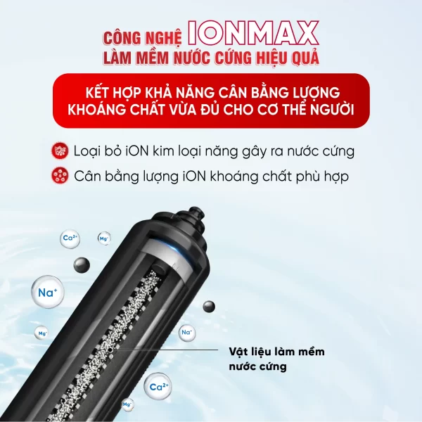 Hệ thống lọc tổng thông minh Fuji Smart S400